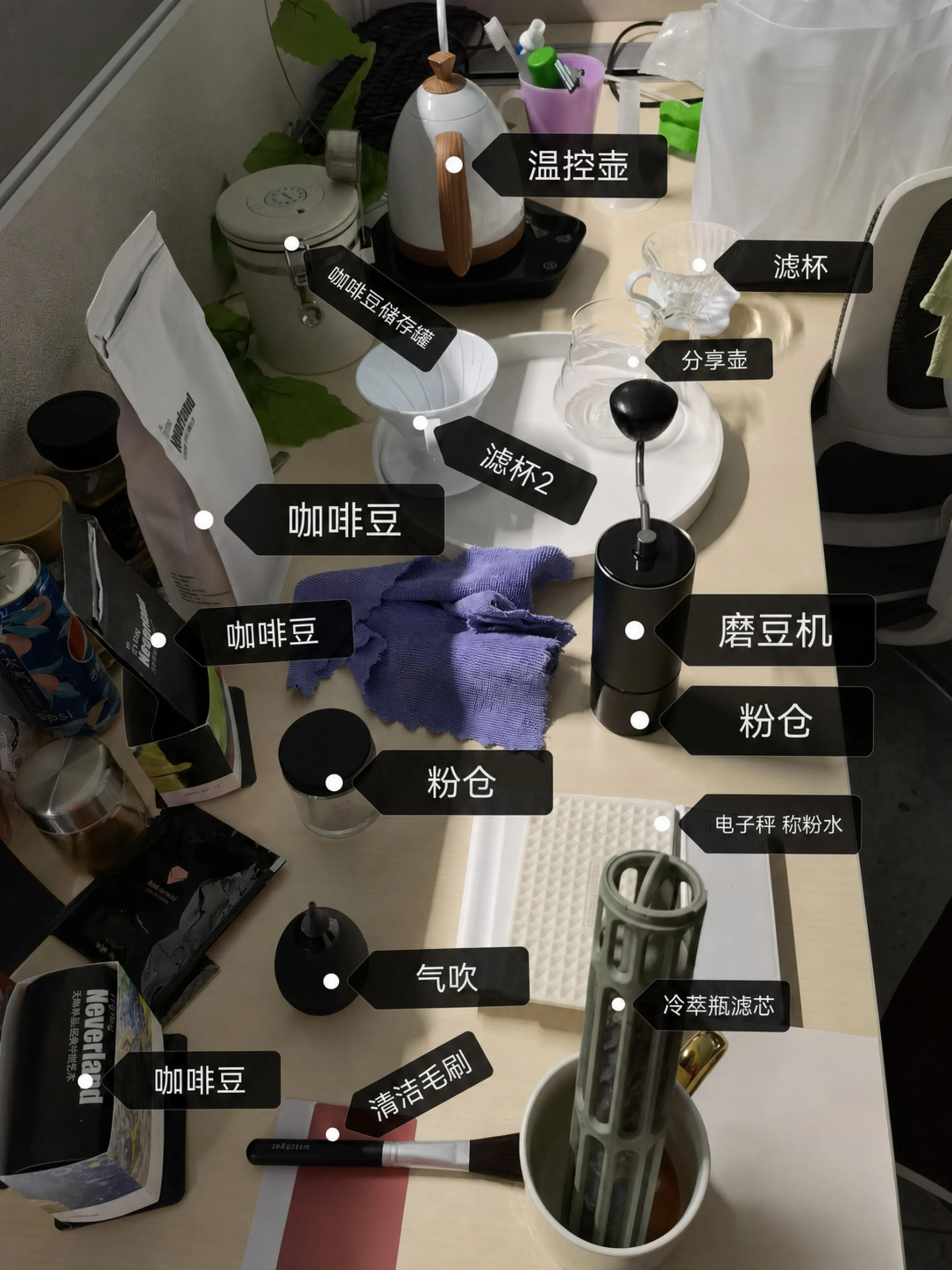 标注了温控壶、滤杯、磨豆机、电子秤和咖啡豆等物品的过滤式咖啡设备照片